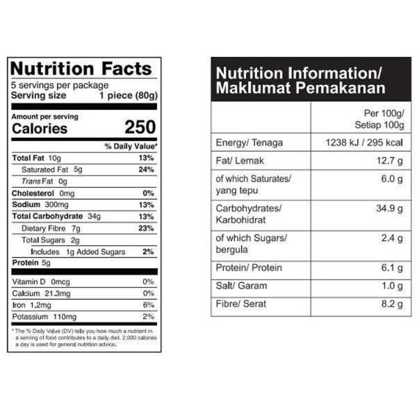 Kawan - Whole Wheat Paratha - Bazaar Bros